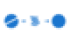 Modified Release Tablets